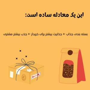 بسته بندی محصولات