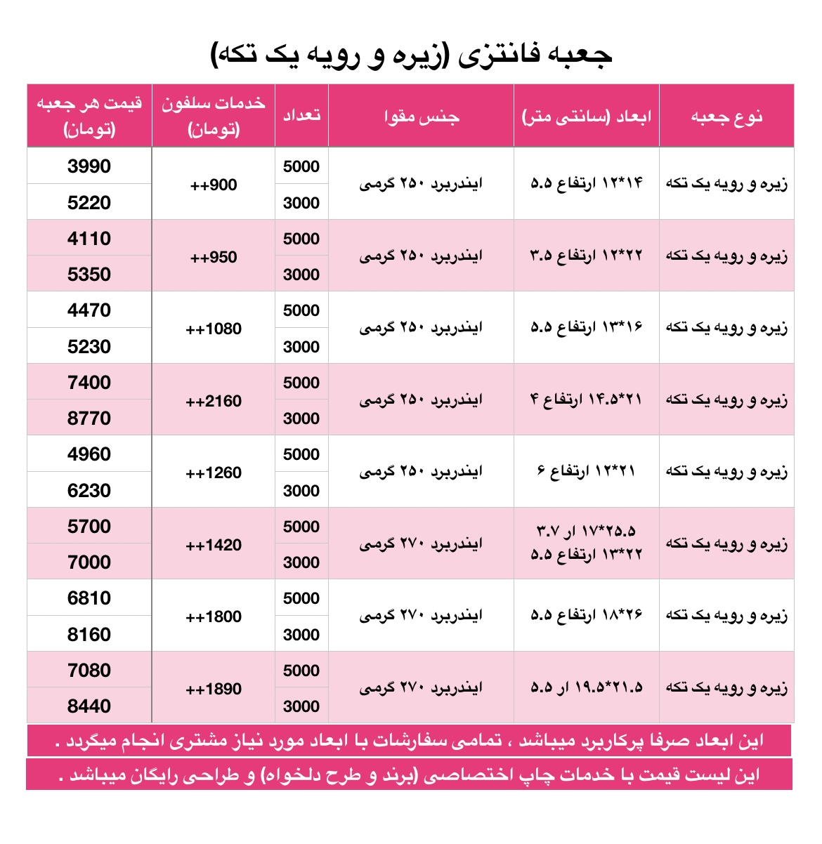 زیره و رویه یک تکه